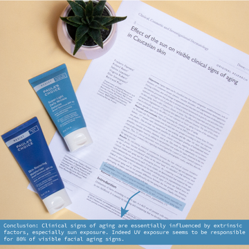 Vizuális napi fényvédelem motiváció